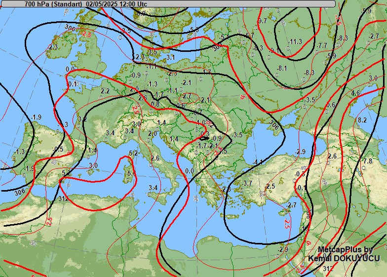 700 hPa