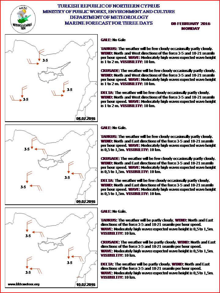 3 Days Marine Forecast