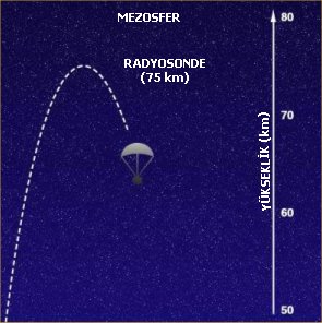  Atmosfer