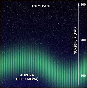  Atmosfer