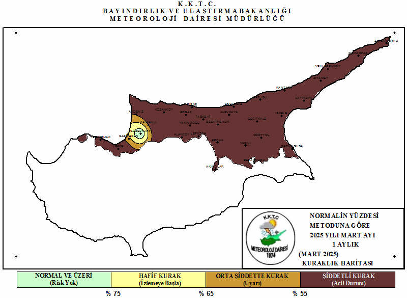 PNI 1 AYLIK DEĞERLENDİRME