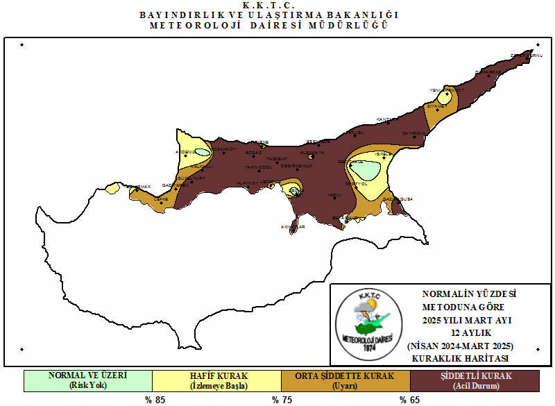 PNI 12 AYLIK DEĞERLENDİRME