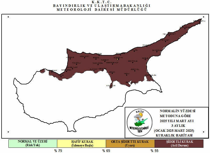 PNI 3 AYLIK DEĞERLENDİRME