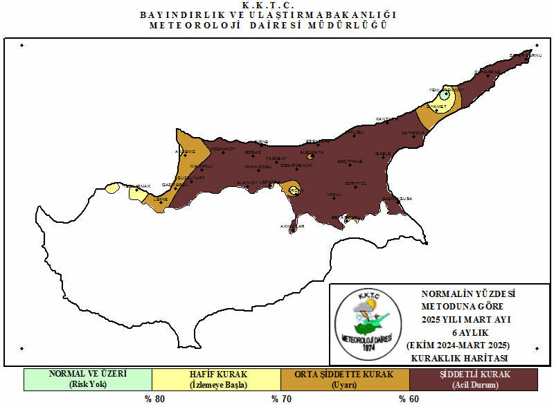 PNI 6 AYLIK DEĞERLENDİRME