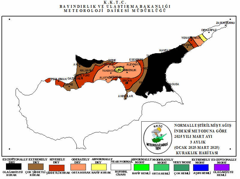 SPI 3 AYLIK DEĞERLENDİRME