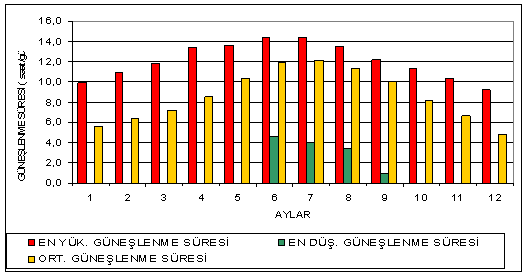 kıbrıs