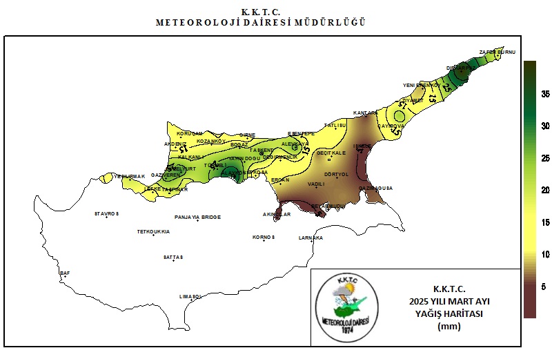 ŞEKİL 1.2 