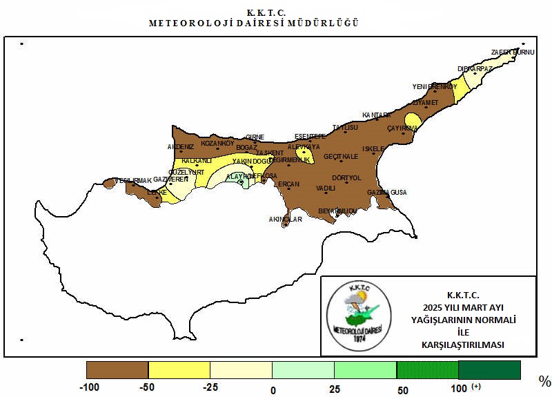 ŞEKİL 1.3 